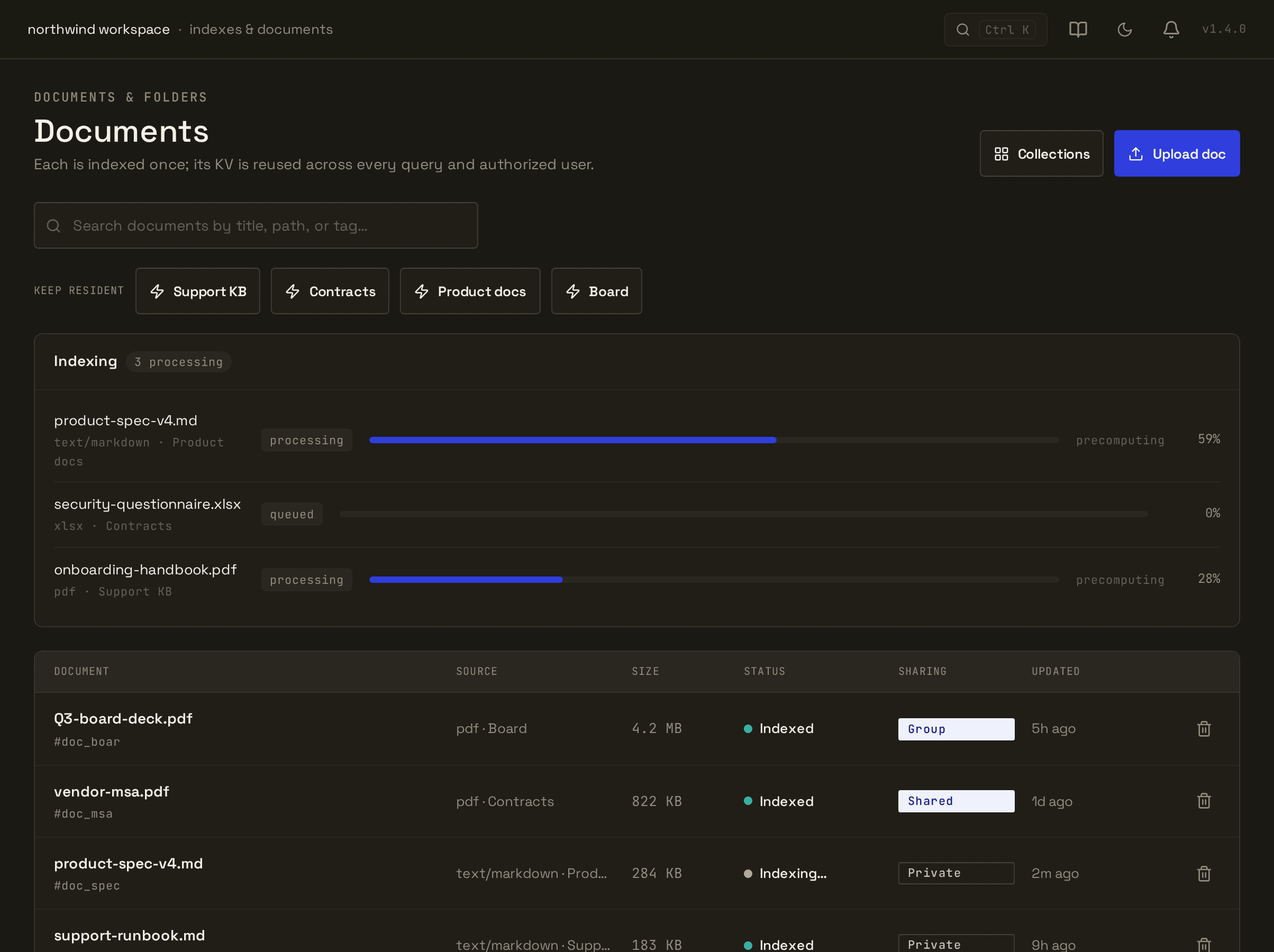 The lab358 console Documents screen listing uploaded documents with a readiness Status column indicating which are indexed and live.